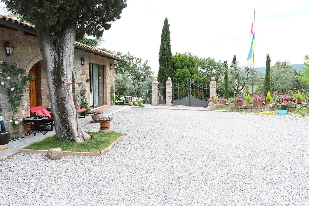 Montepulciano Stazione Mikipong 빌라